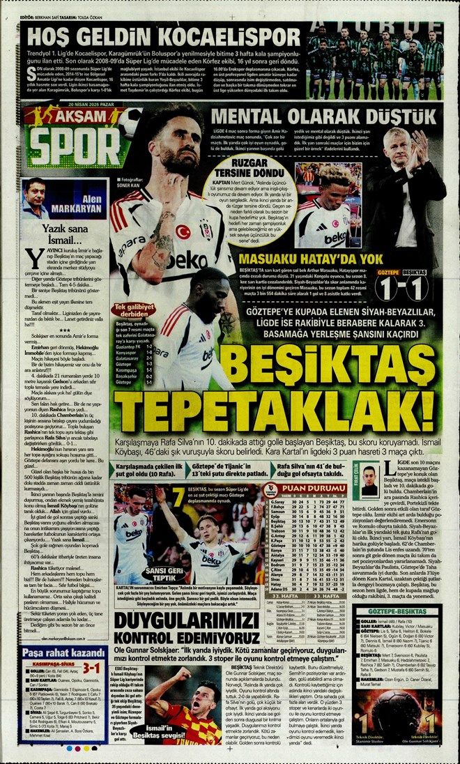 Kartal'ın 'Göz'ünde ışık yok! İşte Göztepe - Beşiktaş maçı sonrası spor gazetelerinin manşetleri 6