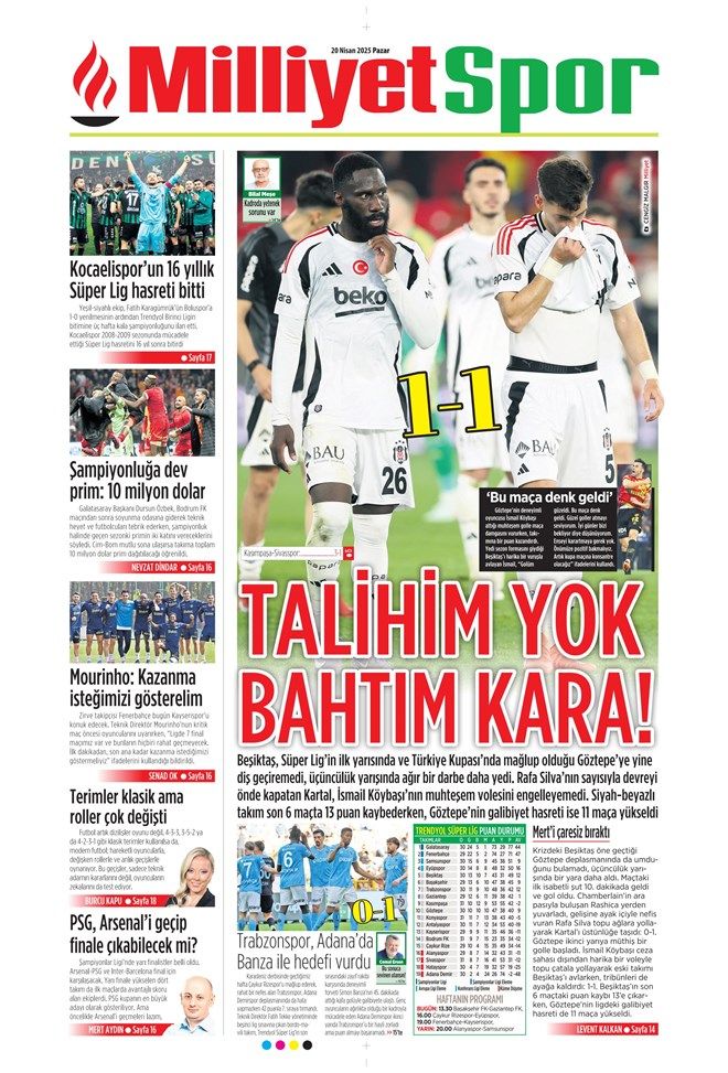 Kartal'ın 'Göz'ünde ışık yok! İşte Göztepe - Beşiktaş maçı sonrası spor gazetelerinin manşetleri 4
