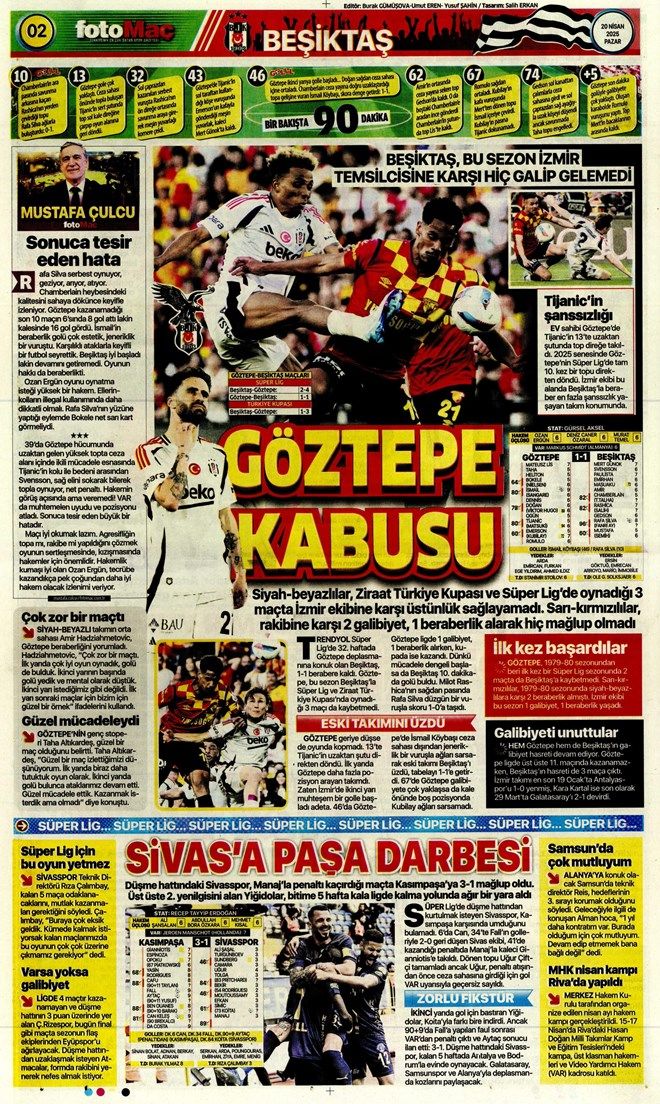 Kartal'ın 'Göz'ünde ışık yok! İşte Göztepe - Beşiktaş maçı sonrası spor gazetelerinin manşetleri 7