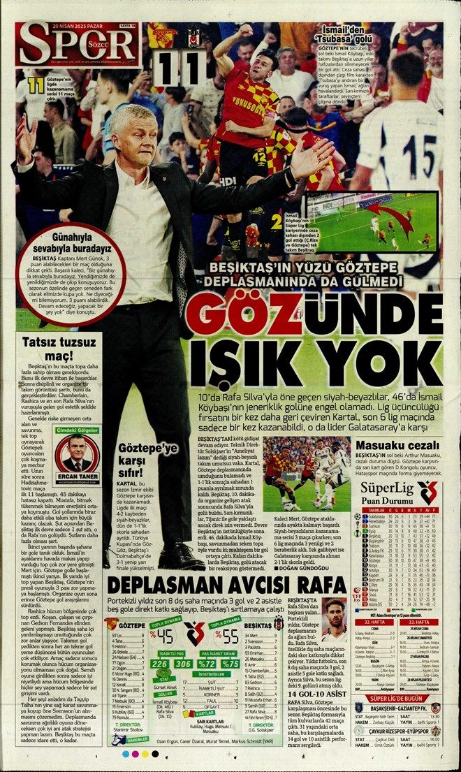 Kartal'ın 'Göz'ünde ışık yok! İşte Göztepe - Beşiktaş maçı sonrası spor gazetelerinin manşetleri 10