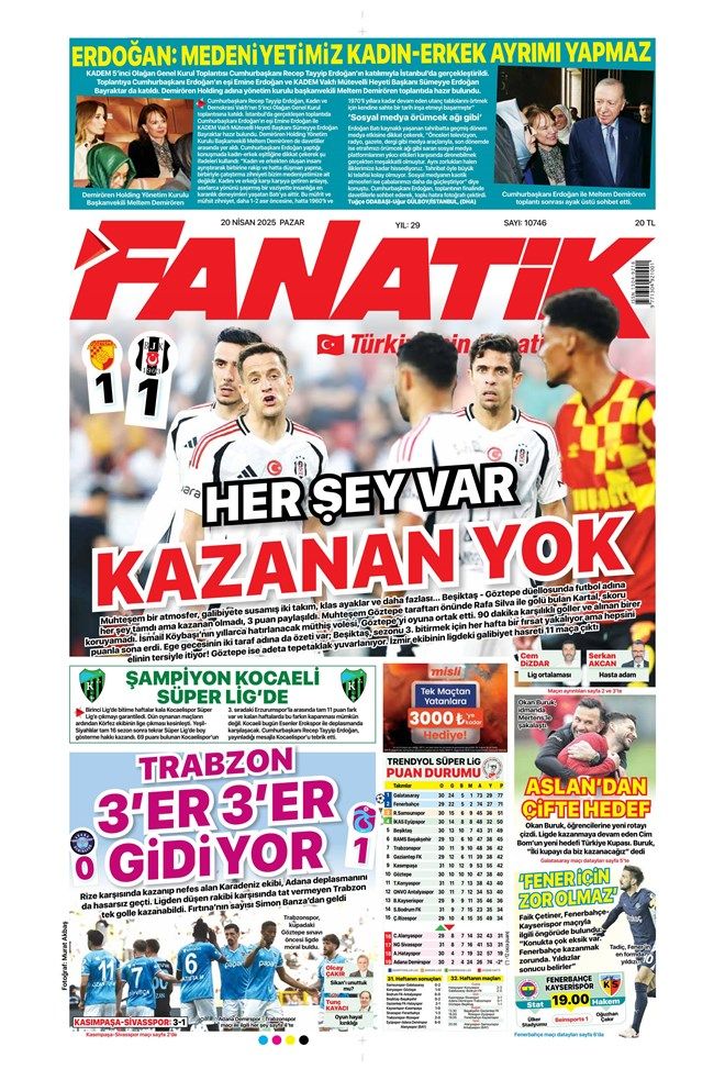 Kartal'ın 'Göz'ünde ışık yok! İşte Göztepe - Beşiktaş maçı sonrası spor gazetelerinin manşetleri 2