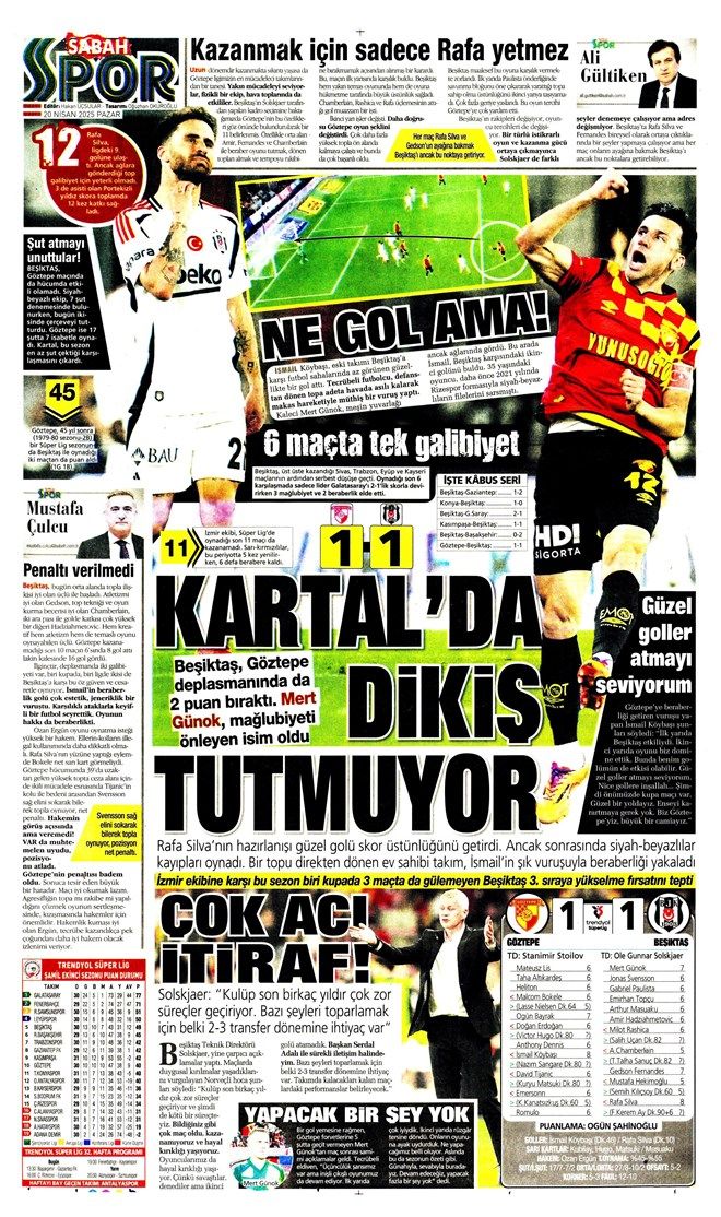 Kartal'ın 'Göz'ünde ışık yok! İşte Göztepe - Beşiktaş maçı sonrası spor gazetelerinin manşetleri 9