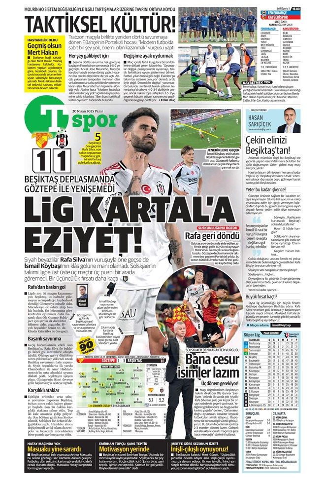 Kartal'ın 'Göz'ünde ışık yok! İşte Göztepe - Beşiktaş maçı sonrası spor gazetelerinin manşetleri 12