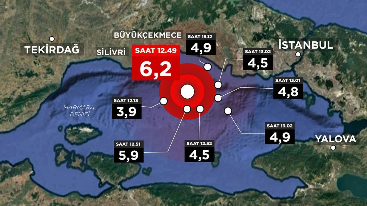 O ilçede 8,1 şoku! İstanbul meydana gelen 6,2 şiddetindeki depremi hangi ilçe kaç büyüklüğünde hissetti? 2