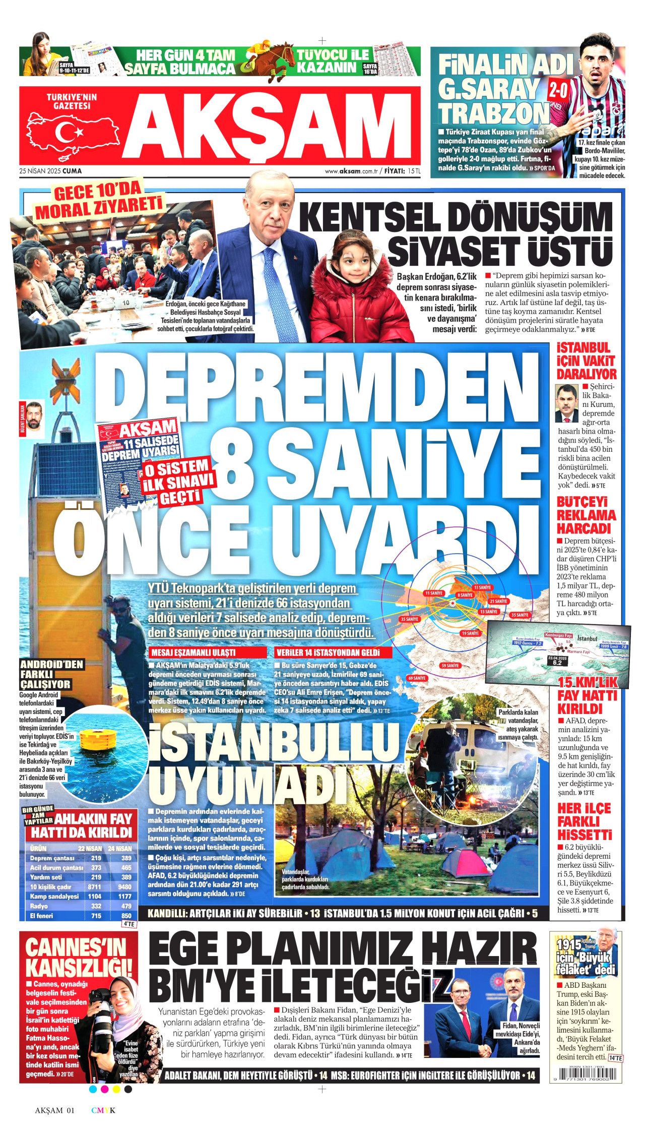 Almanlar Marmara'daki fayları inceledi! Daha büyük deprem meydana gelir mi? Uzmanlardan 'kilitli fay' uyarısı... 3