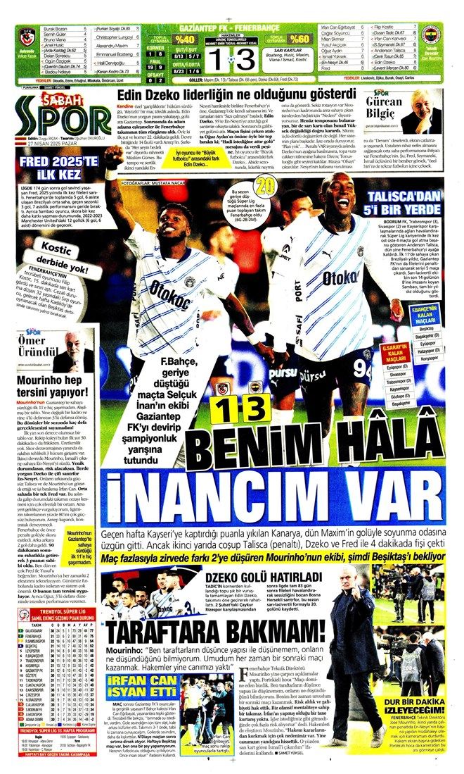 "Benim hala inancım var!" Fenerbahçe'nin müthiş geri dönüşü gazete manşetlerine böyle yansıdı 9
