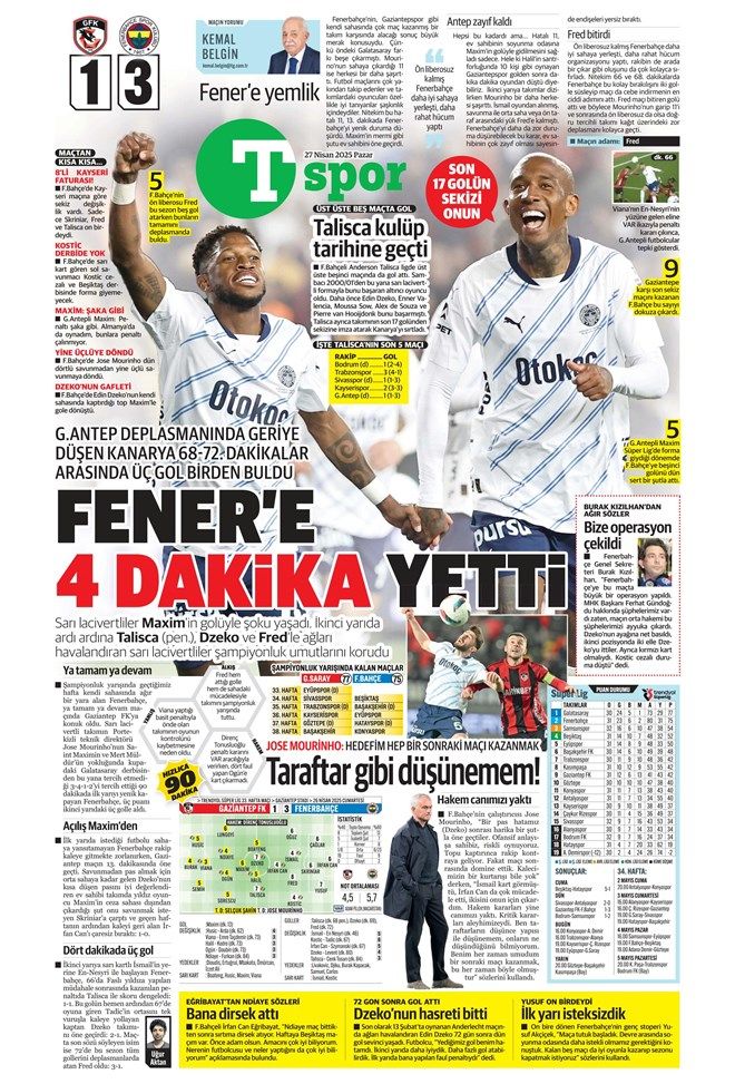 "Benim hala inancım var!" Fenerbahçe'nin müthiş geri dönüşü gazete manşetlerine böyle yansıdı 11