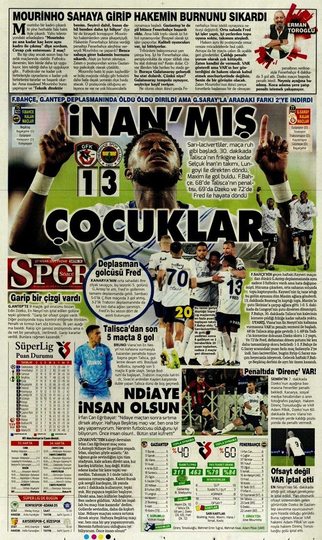 "Benim hala inancım var!" Fenerbahçe'nin müthiş geri dönüşü gazete manşetlerine böyle yansıdı 10