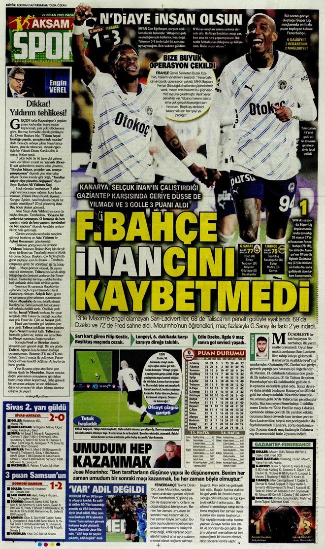 "Benim hala inancım var!" Fenerbahçe'nin müthiş geri dönüşü gazete manşetlerine böyle yansıdı 4