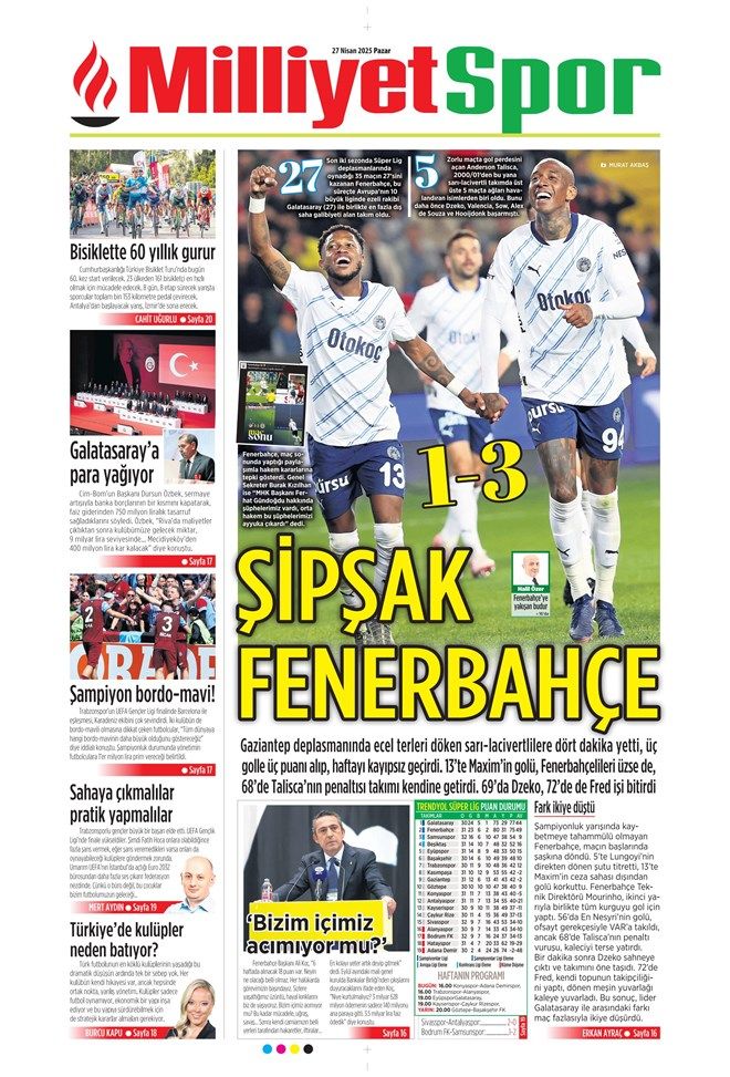 "Benim hala inancım var!" Fenerbahçe'nin müthiş geri dönüşü gazete manşetlerine böyle yansıdı 8
