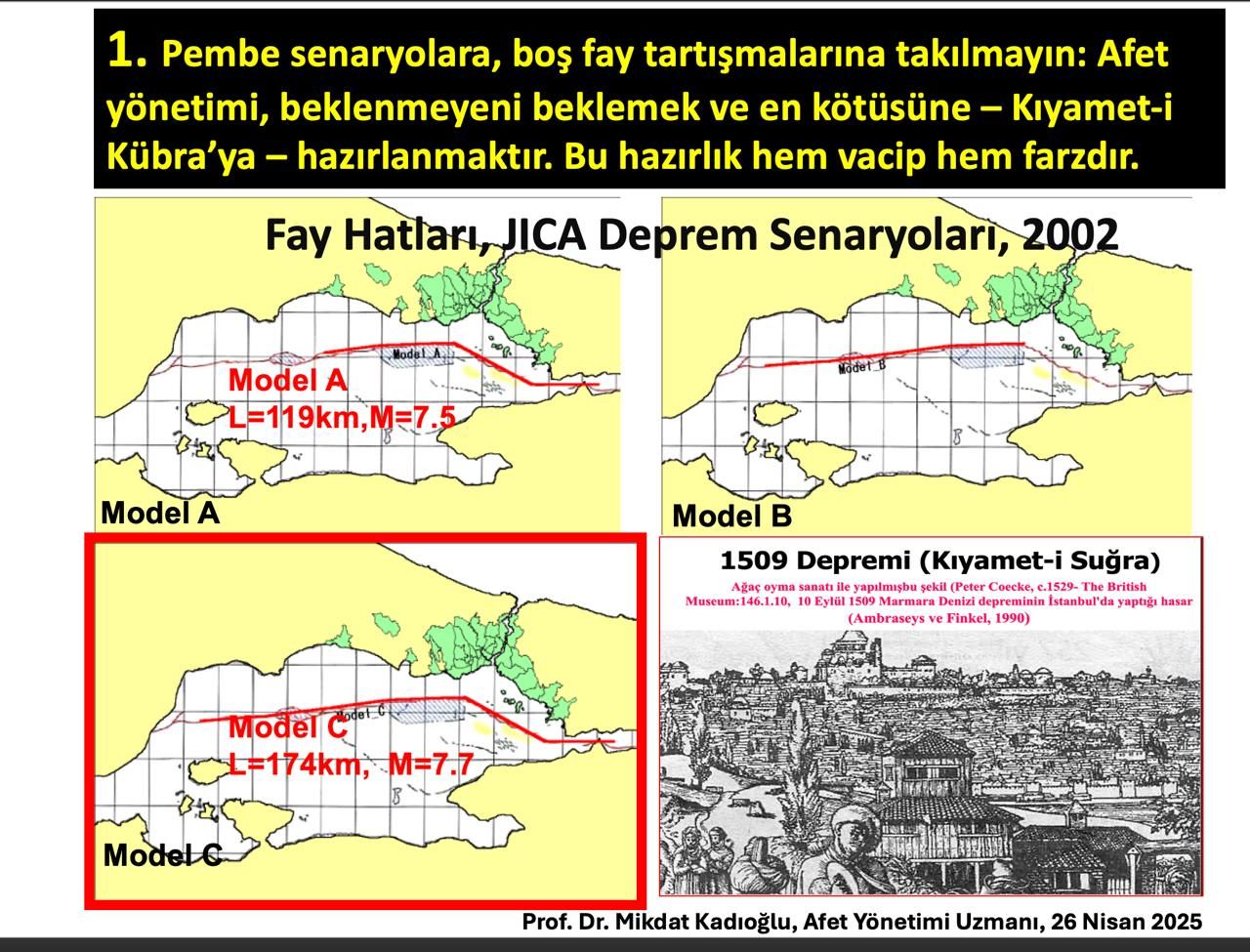 Yerel yönetimler deprem için neler yapmalı? Yazarımız Prof. Mikdat Kadıoğlu madde madde sıraladı 2