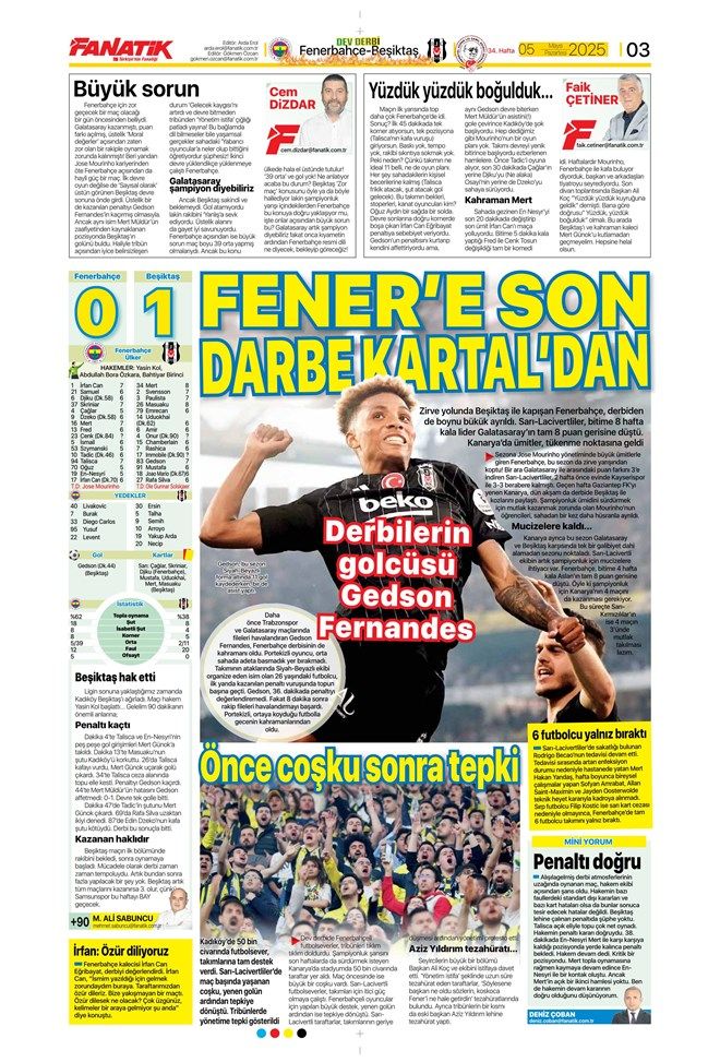 "Kartal Fener'in dünyasını kararttı!" İşte Fenerbahçe - Beşiktaş derbisi sonrası günün spor manşetleri! 5