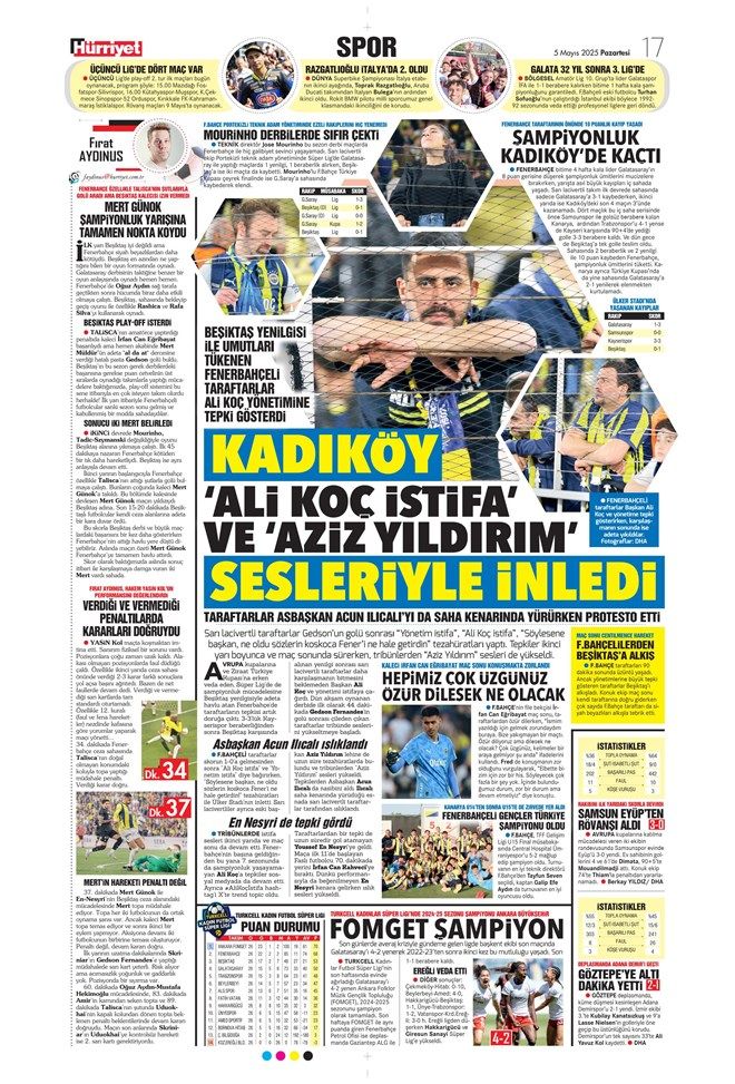 "Kartal Fener'in dünyasını kararttı!" İşte Fenerbahçe - Beşiktaş derbisi sonrası günün spor manşetleri! 8