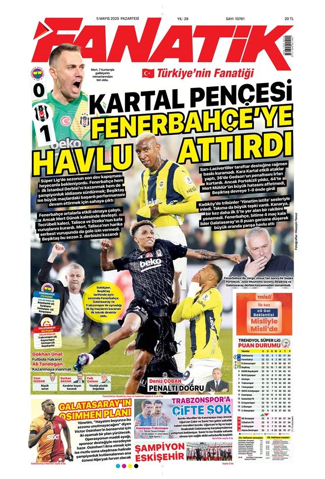 "Kartal Fener'in dünyasını kararttı!" İşte Fenerbahçe - Beşiktaş derbisi sonrası günün spor manşetleri! 2