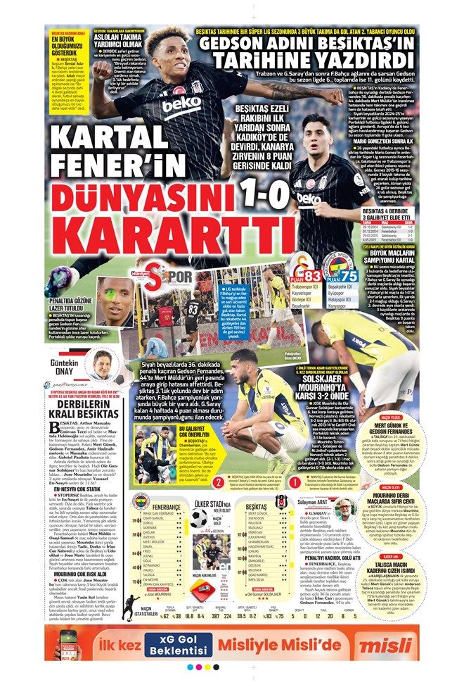 "Kartal Fener'in dünyasını kararttı!" İşte Fenerbahçe - Beşiktaş derbisi sonrası günün spor manşetleri! 7