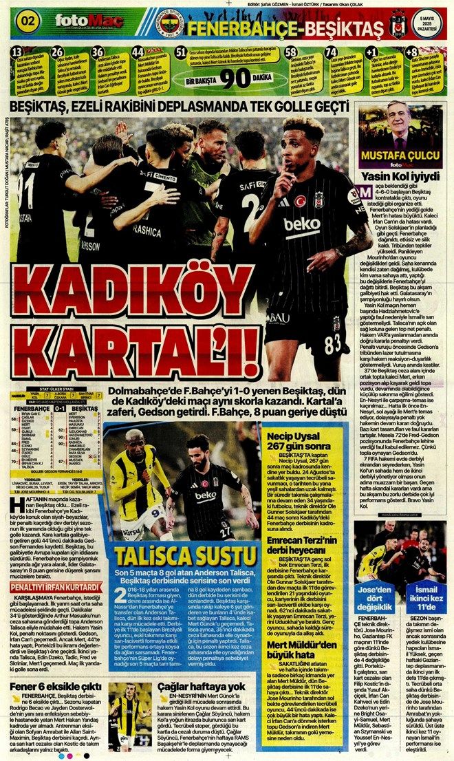 "Kartal Fener'in dünyasını kararttı!" İşte Fenerbahçe - Beşiktaş derbisi sonrası günün spor manşetleri! 6