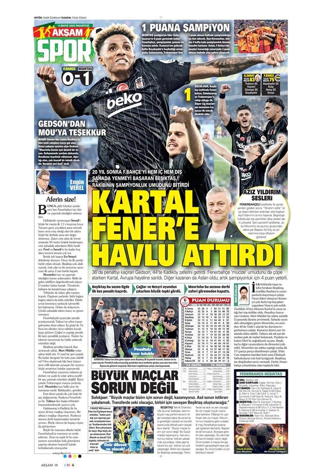 "Kartal Fener'in dünyasını kararttı!" İşte Fenerbahçe - Beşiktaş derbisi sonrası günün spor manşetleri! 4