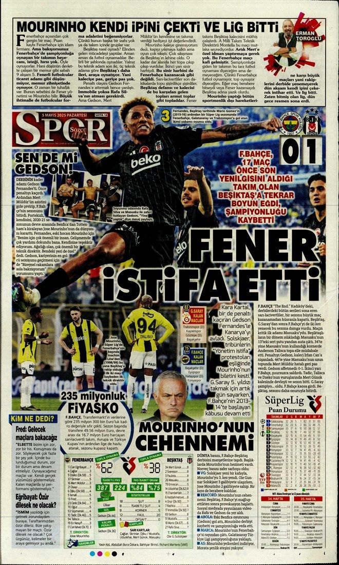 "Kartal Fener'in dünyasını kararttı!" İşte Fenerbahçe - Beşiktaş derbisi sonrası günün spor manşetleri! 12