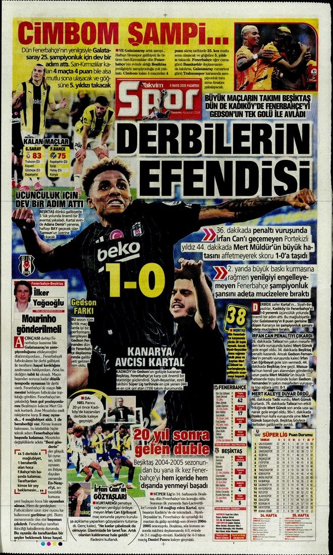 "Kartal Fener'in dünyasını kararttı!" İşte Fenerbahçe - Beşiktaş derbisi sonrası günün spor manşetleri! 13