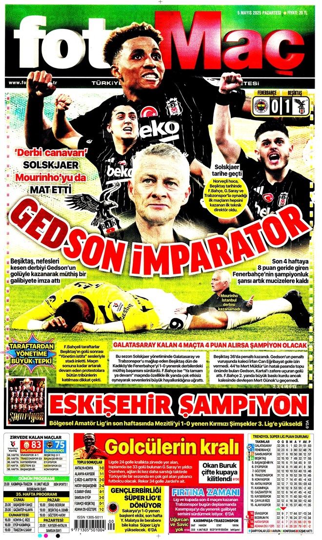 "Kartal Fener'in dünyasını kararttı!" İşte Fenerbahçe - Beşiktaş derbisi sonrası günün spor manşetleri! 3