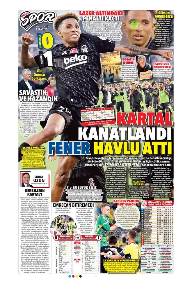 "Kartal Fener'in dünyasını kararttı!" İşte Fenerbahçe - Beşiktaş derbisi sonrası günün spor manşetleri! 10