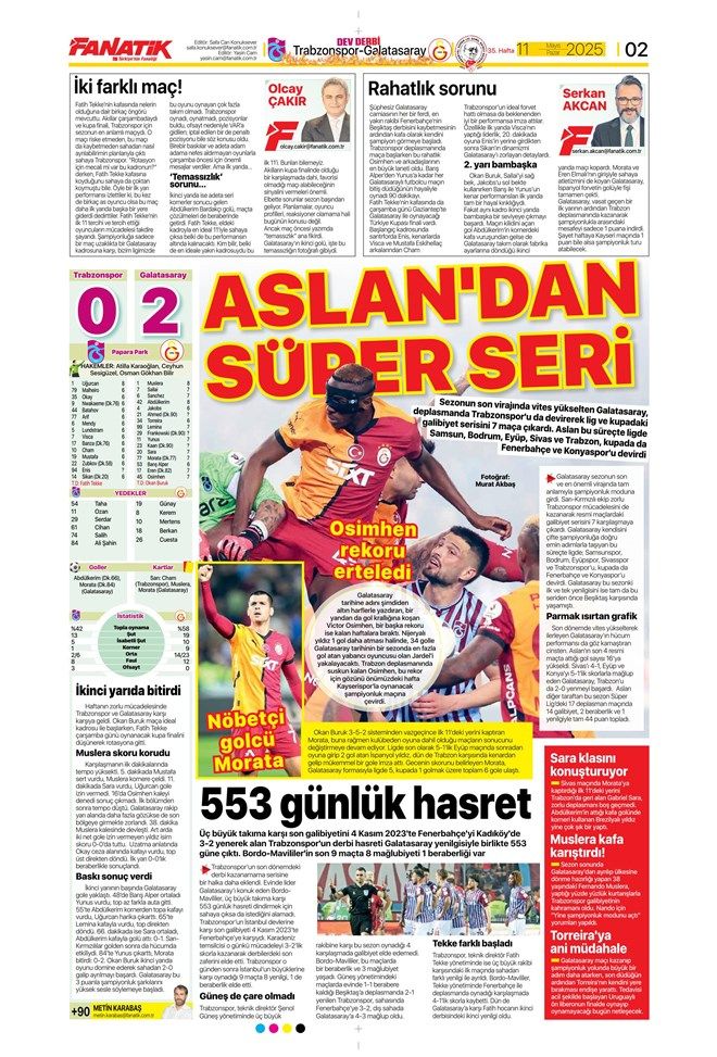 "Açılın şampiyon geliyor! Cimbom koşar adım beşinci yıldıza" Galatasaray'ın galibiyeti manşetlerde... 4