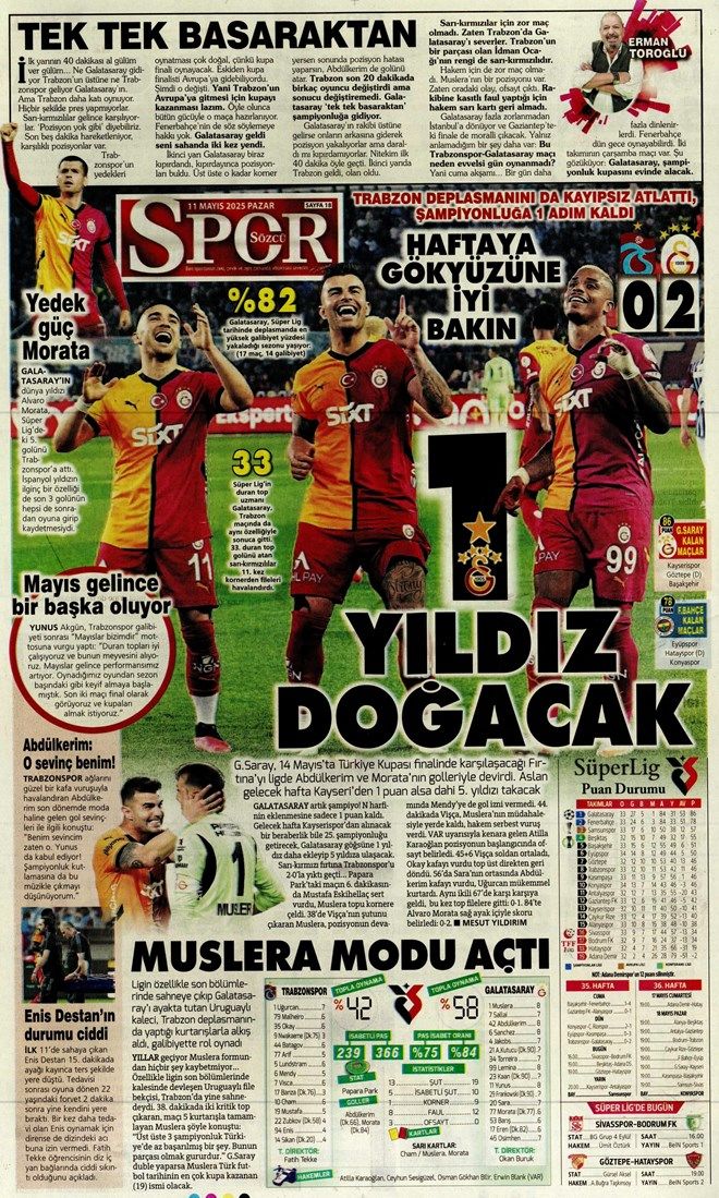 "Açılın şampiyon geliyor! Cimbom koşar adım beşinci yıldıza" Galatasaray'ın galibiyeti manşetlerde... 13