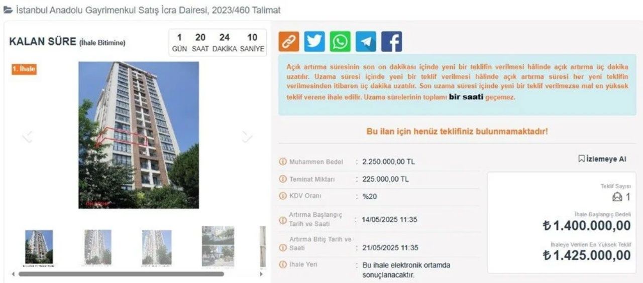 Yarı fiyatına ev sahibi olma imkanı! İcralı konut ihaleleri başladı 13