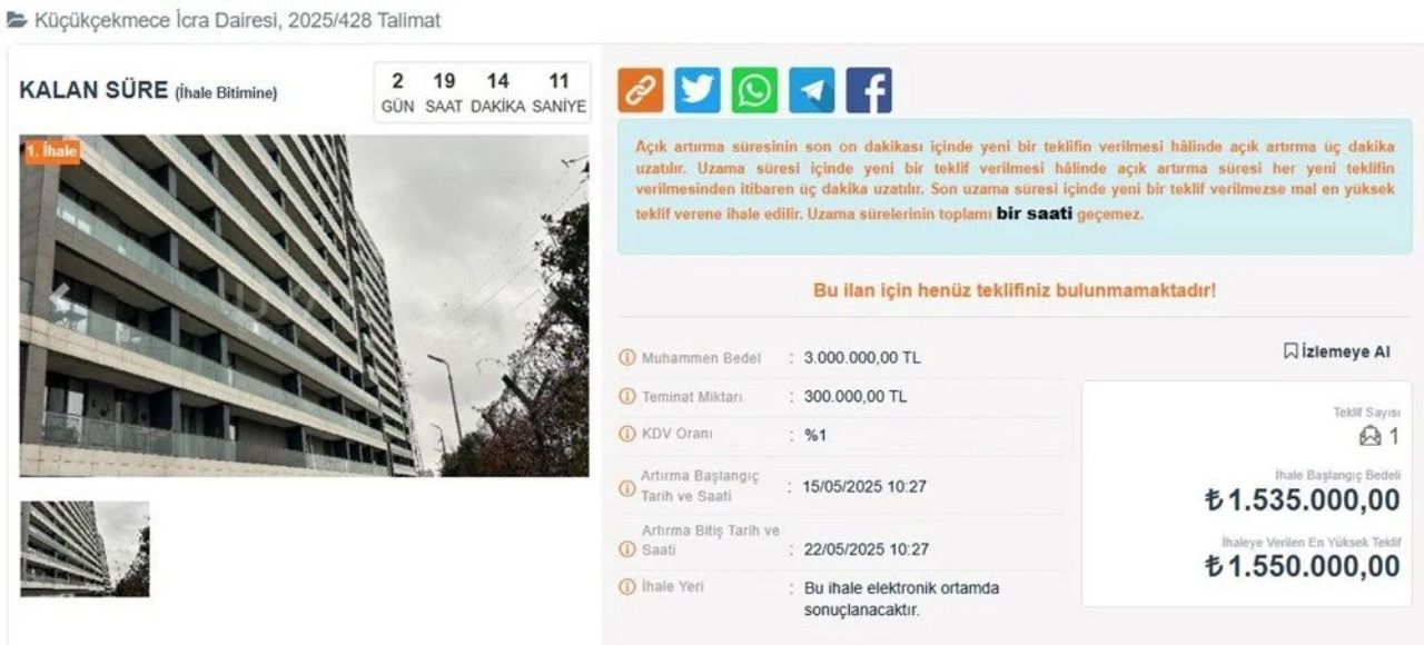 Yarı fiyatına ev sahibi olma imkanı! İcralı konut ihaleleri başladı 15