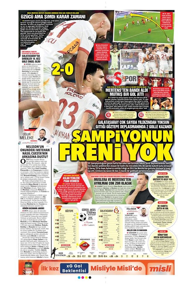 "Yedekleri de 5 yıldız!" Galatasaray'ın Göztepe galibiyeti manşetleri süsledi 6