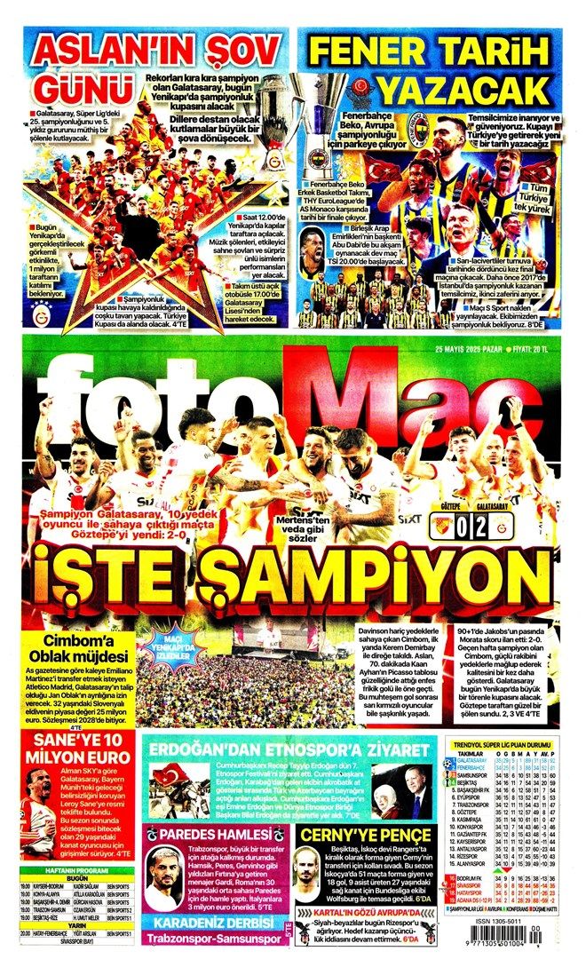 "Yedekleri de 5 yıldız!" Galatasaray'ın Göztepe galibiyeti manşetleri süsledi 3