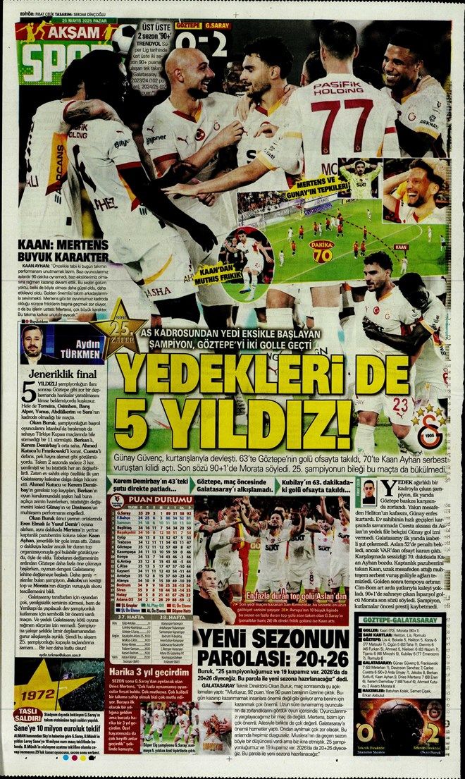 "Yedekleri de 5 yıldız!" Galatasaray'ın Göztepe galibiyeti manşetleri süsledi 4