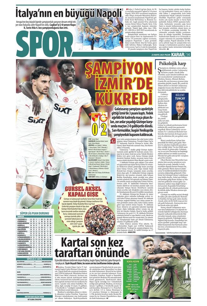 "Yedekleri de 5 yıldız!" Galatasaray'ın Göztepe galibiyeti manşetleri süsledi 7