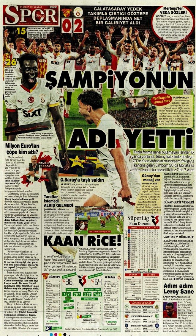 "Yedekleri de 5 yıldız!" Galatasaray'ın Göztepe galibiyeti manşetleri süsledi 9