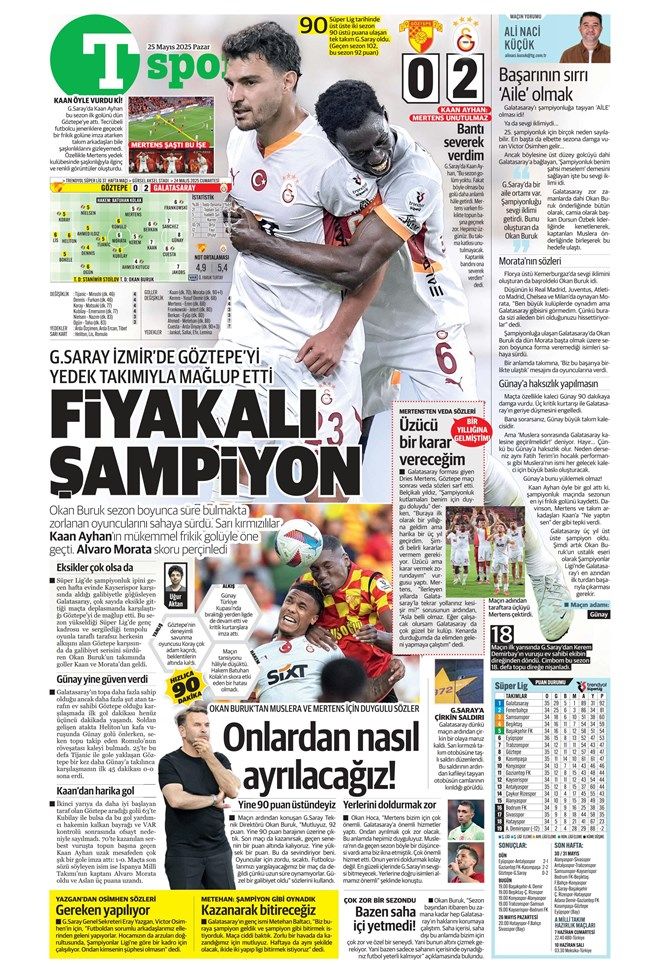 "Yedekleri de 5 yıldız!" Galatasaray'ın Göztepe galibiyeti manşetleri süsledi 12