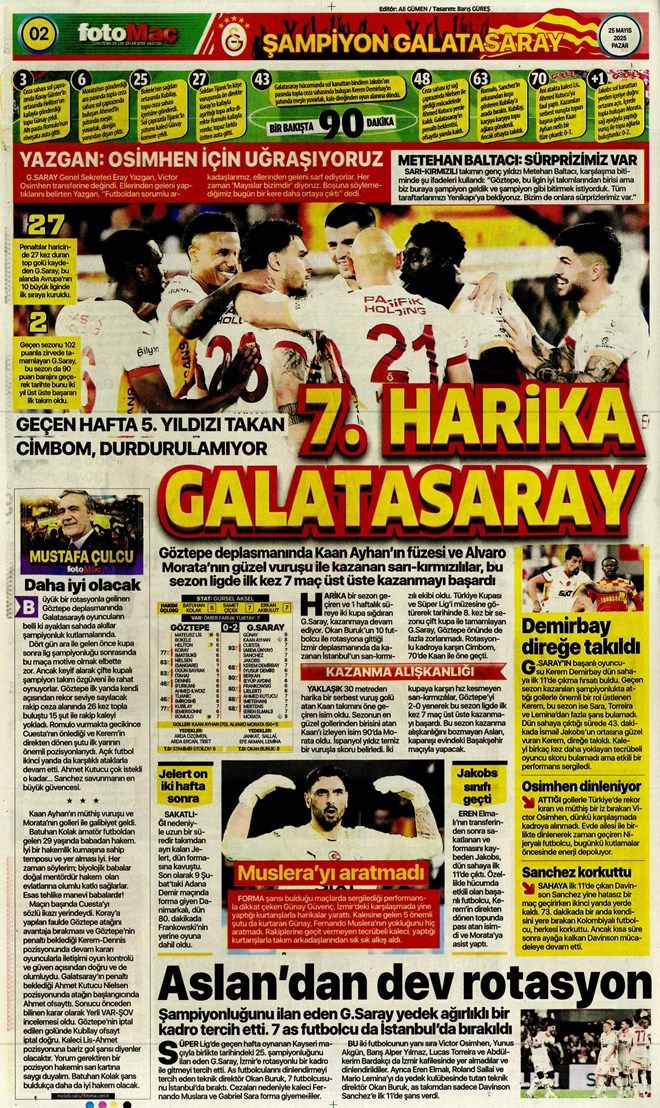 "Yedekleri de 5 yıldız!" Galatasaray'ın Göztepe galibiyeti manşetleri süsledi 5