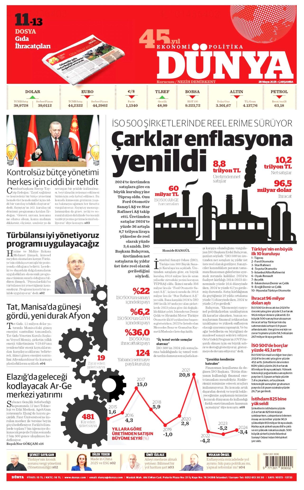 Kırmızı Yalı'dan gözaltına... Papara sahibine çete suçlaması! Bugünün gazete manşetleri... 22