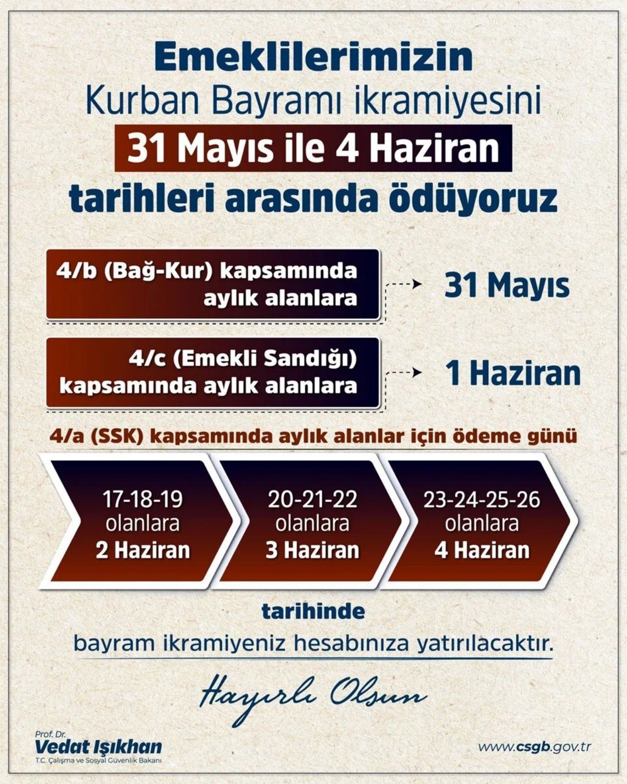 Emeklilerin bayram ikramiyeleri bugün hesaplara yatmaya başladı 5