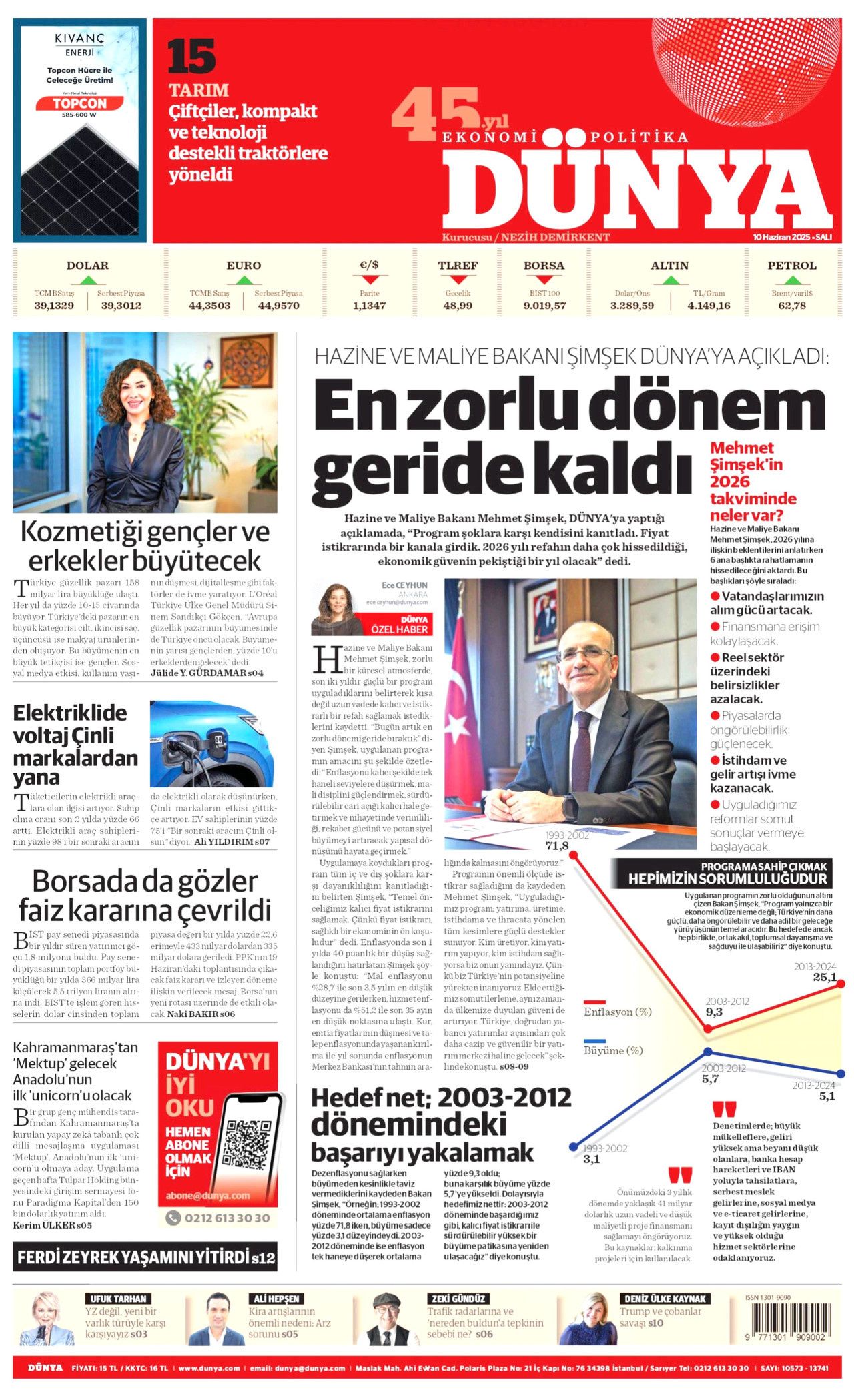 Haydut İsrail tekneye saldırdı! Madleen'e şafak baskını manşetlerde... 10 Haziran Salı gazete manşetleri 25