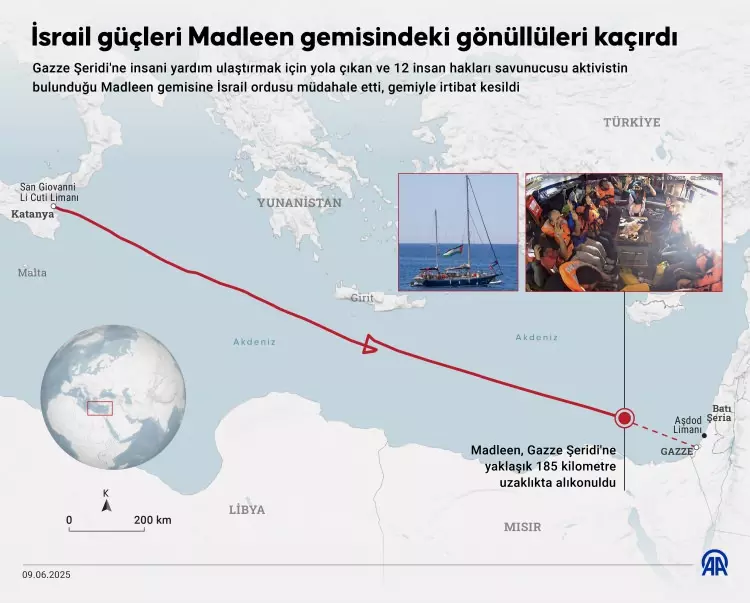 Madleen baskınına büyük tepki! İşte İsrail'den en çok nefret eden ülkeler... 3
