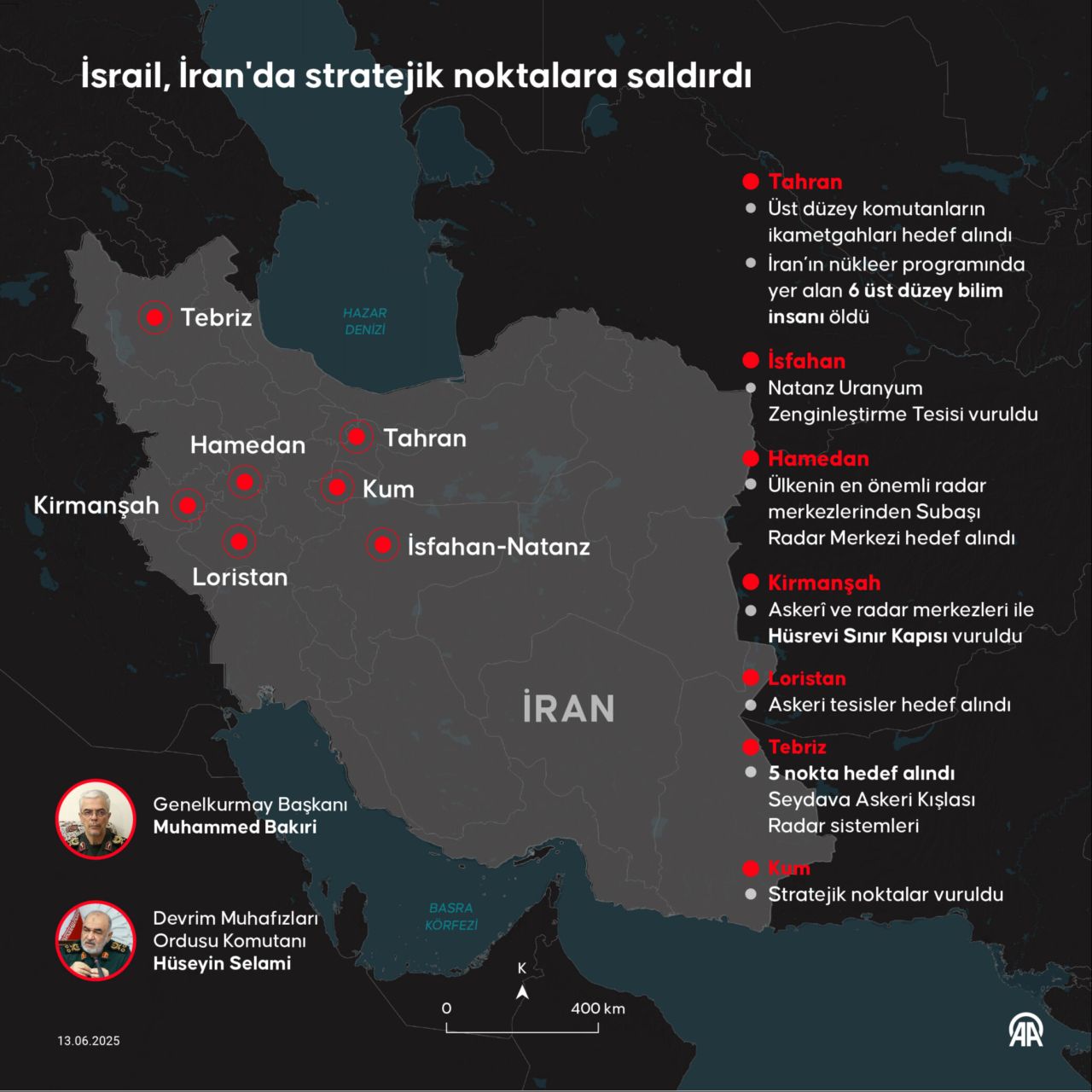 Mossad içeriden planladı! İran’ın en büyük hatası ortaya çıktı: İsrail tek tek imha etmiş... 7
