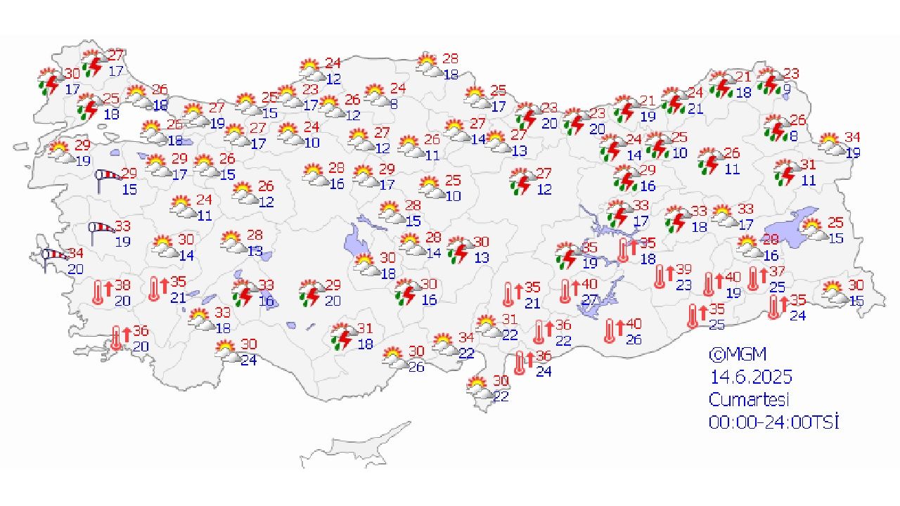 14 Haziran 2025 Meteoroloji il il açıkladı! Toz taşınımı ve sağanak yağışa dikkat! 1