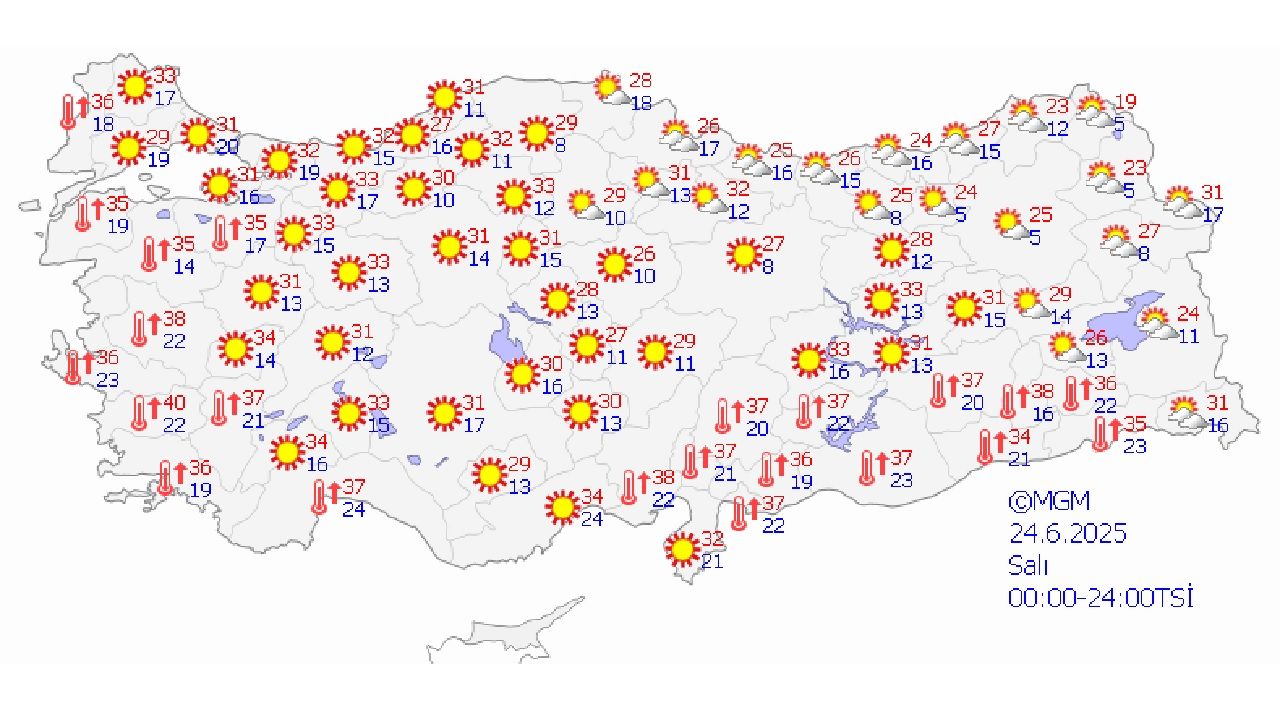 24 Haziran 2025 Salı yurt geneli hava durumu! Az bulutlu ve açık hava etkili olacak... 1