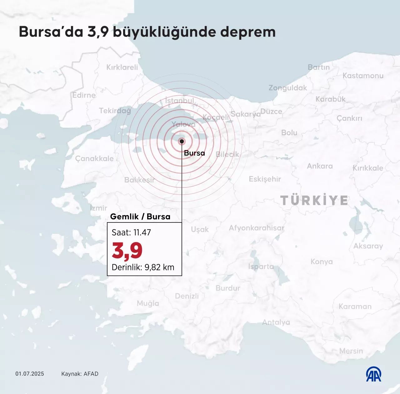 Marmara diken üstünde... Bursa'daki peş peşe 2 deprem sonrası Naci Görür'den korkutan uyarı: Geç biriktiriyor ama tehlikeli! 6