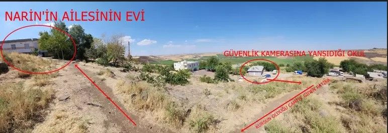 Narin Güran cinayetinde mahkeme bölündü! Yüksel Güran ve Enes Güran'a tahliye umudu 8