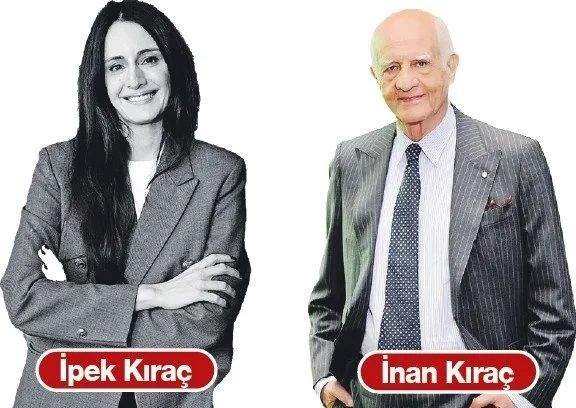 İpek Kıraç Koç Holding’in en büyük hissedarı mı olacak? Koç ailesinde taht savaşı büyüyor... 2