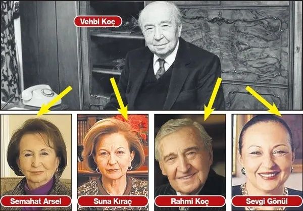 İpek Kıraç Koç Holding’in en büyük hissedarı mı olacak? Koç ailesinde taht savaşı büyüyor... 5