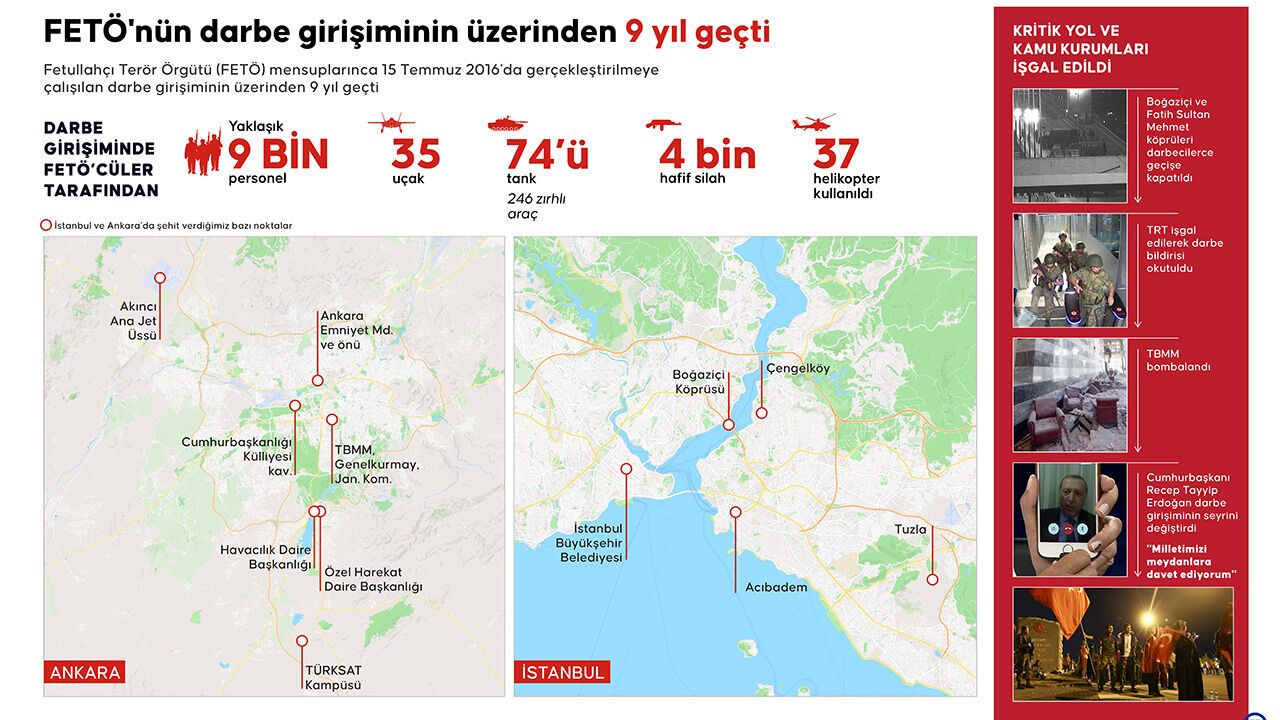 15 Temmuz'un üzerinden 9 yıl geçti: Kimi üç oğlunu şehit verdi, kimi hâlâ oğlunun sesini duymayı bekliyor 2