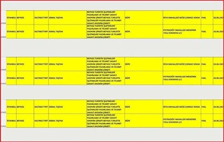 Beykoz Belediyesi’nde alkol skandalı: Zabıta merkezi alkol satış noktası oldu! 150 metre ötede okul var... 3