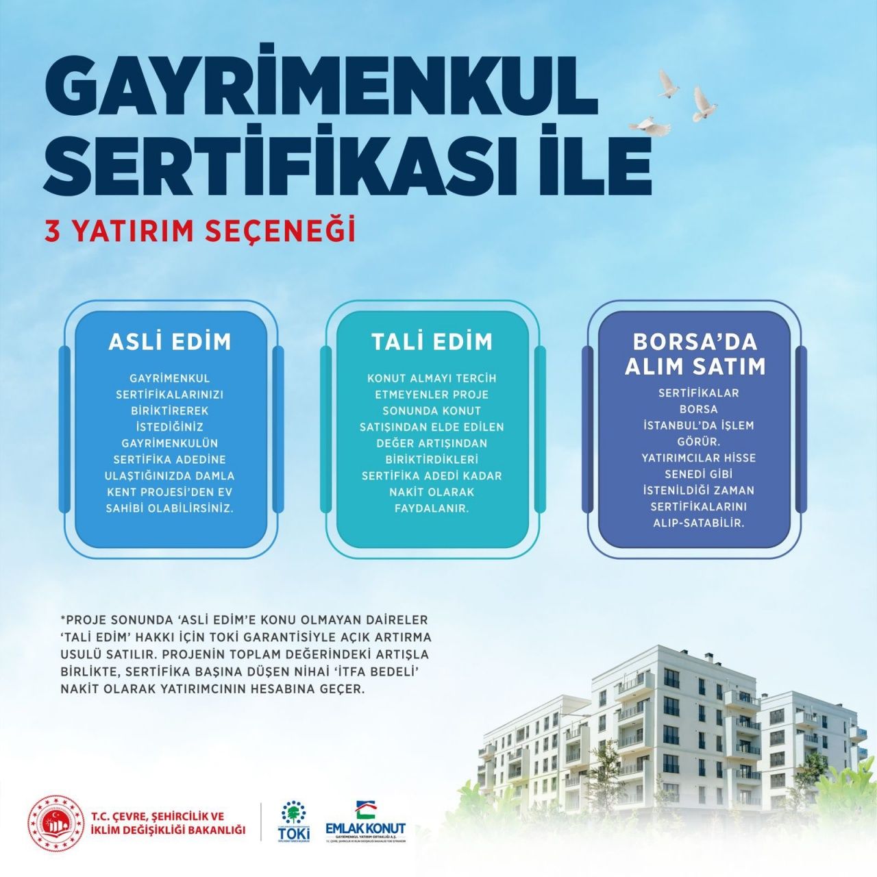 Gayrimenkul sertifikası tanıtıldı! Küçük birikimlerle ev sahibi olmanın yeni yolu 29